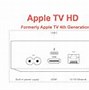 Image result for Apple TV Models List