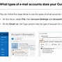 Image result for Change My BT Email/Password