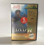 Image result for JVC eBay DVD