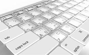 Image result for Keyboard Case Layouts