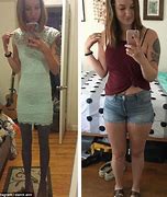 Image result for Eating Disorder Heart Before and After