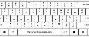 Image result for Lao Keyboard Fonts