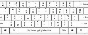 Image result for Lao Keyboard Layout