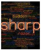 Image result for The Word Sharp Vertically