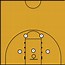 Image result for Basketball Half Court Rules