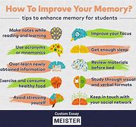 Image result for Enhancing Memory