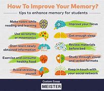 Image result for Memory Strength Techniques