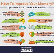 Image result for Memory Techniques Images