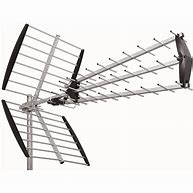 Image result for What Is a Digital TV Antenna