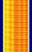 Image result for CDMA2000 wikipedia