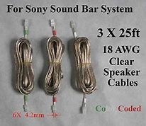 Image result for Sony Sound Bar Adapter