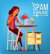 Image result for Spam Masseges Virus