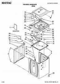 Image result for Washing Machine Parts Diagram