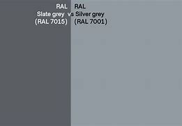 Image result for MBP Silver vs Grey