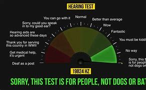 Image result for Hz Test