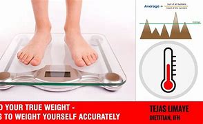 Image result for How Do You Measure Your Weight