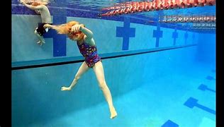 Image result for Jumping Out of Swimming Pool