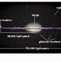 Image result for Map of Milky Way Galaxy 3D