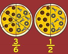 Image result for Pizza Fraction Clip Art