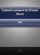 Image result for iPhone Connected to iTunes