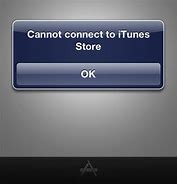 Image result for Fix Disabled iPhone without iTunes