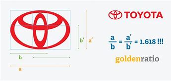 Image result for Toyota Logo Golden Ratio