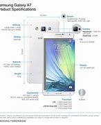 Image result for Samsung Galaxy A53 vs A72