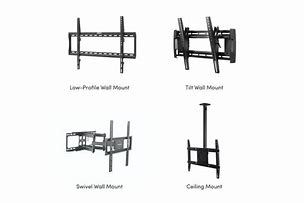 Image result for Wall Mount 32 Inch Vizio TV