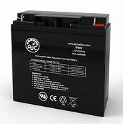 Image result for AJC Battery