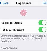 Image result for iPhone Fingerprint Scanner