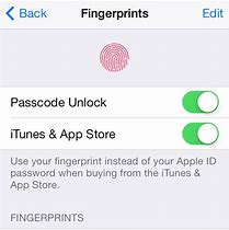 Image result for Apple iPhone with Fingerprint Reader