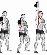 Image result for Kettlebell Burpee Push-Up to One Arm Overhead Press