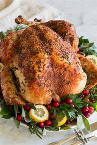 Image result for Roast Turkey Recipe