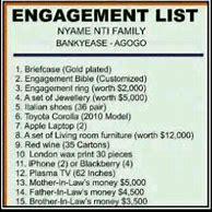 Image result for Marriage List for Engagement and Wedding
