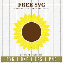 Image result for iPhone SE Template SVG