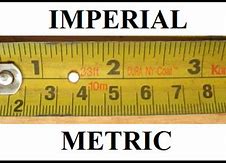 Image result for Imperial Measuring System