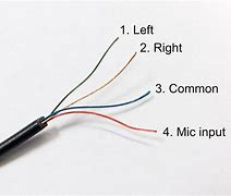 Image result for Colored Headphone Cord