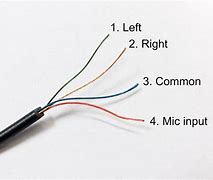 Image result for Which Color Is Ewarth Wire Headphones