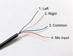 Image result for Earphone Wire