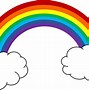 Image result for Rainbow Clip Art Big