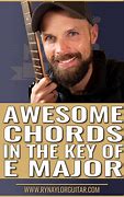 Image result for A Sharp Chord On Guitar