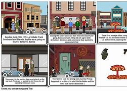 Image result for WW1 and WW2 Storyboard