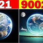 Image result for 50 Years in the Future
