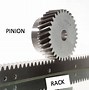 Image result for Rack and Gear Set