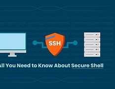 Image result for SSH Security