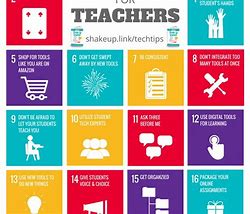 Image result for Teachers Personal Tech Tip