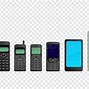 Image result for British Phone Boxesevolution