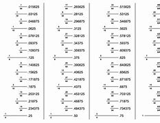 Image result for Inch Scale Conversion Chart