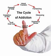 Image result for Recovery From Substance Abuse