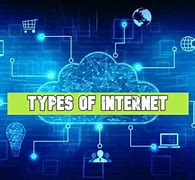 Image result for Features of Internet